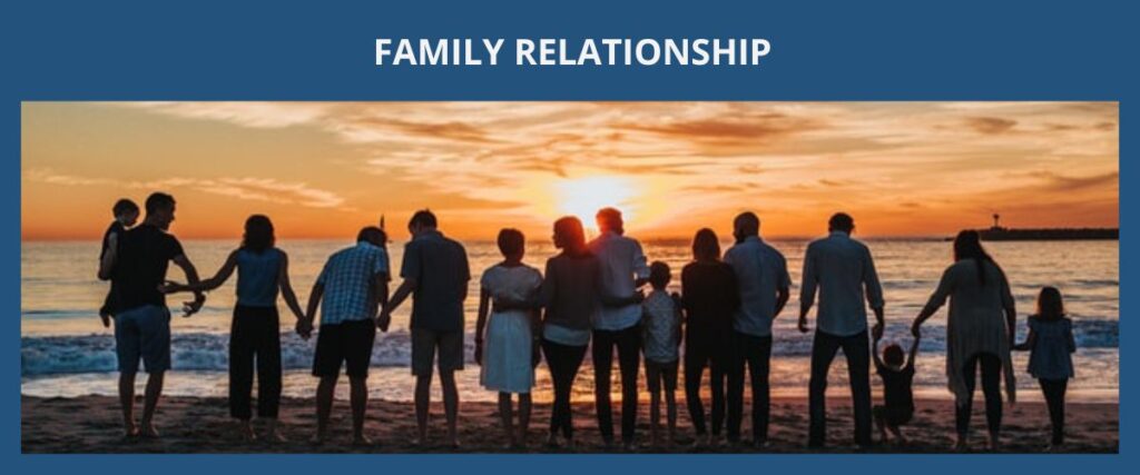FAMILY RELATIONSHIP 親屬關係 eng