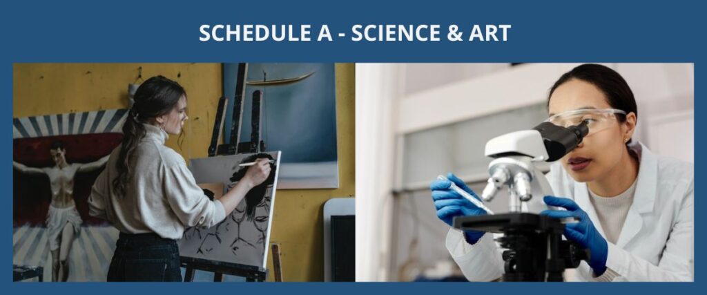 SCHEDULE A - SCIENCE & ART 附表Ａ：科學 & 藝術領域 eng