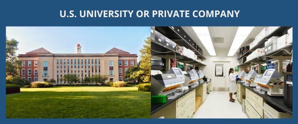 U.S. UNIVERSITY OR PRIVATE COMPANY 美國大學或私人公司 eng
