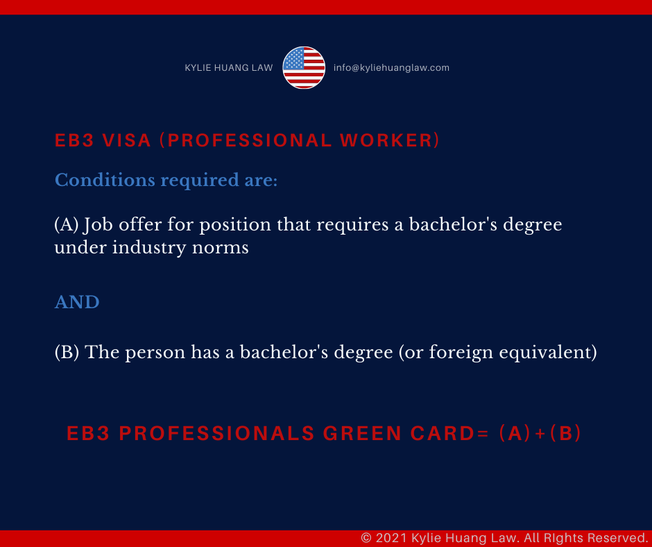 eb3-professionals-employment-greencard-checklist-immigration-law-eng-1