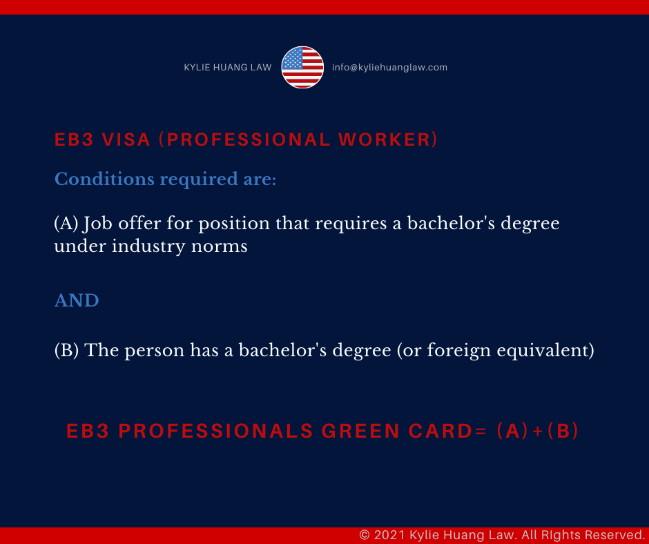 Green Card pelo EB3: Quem qualifica?