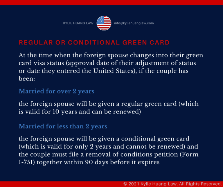 Permanent Resident's Spouse Green Card Checklist (F2A Visa)