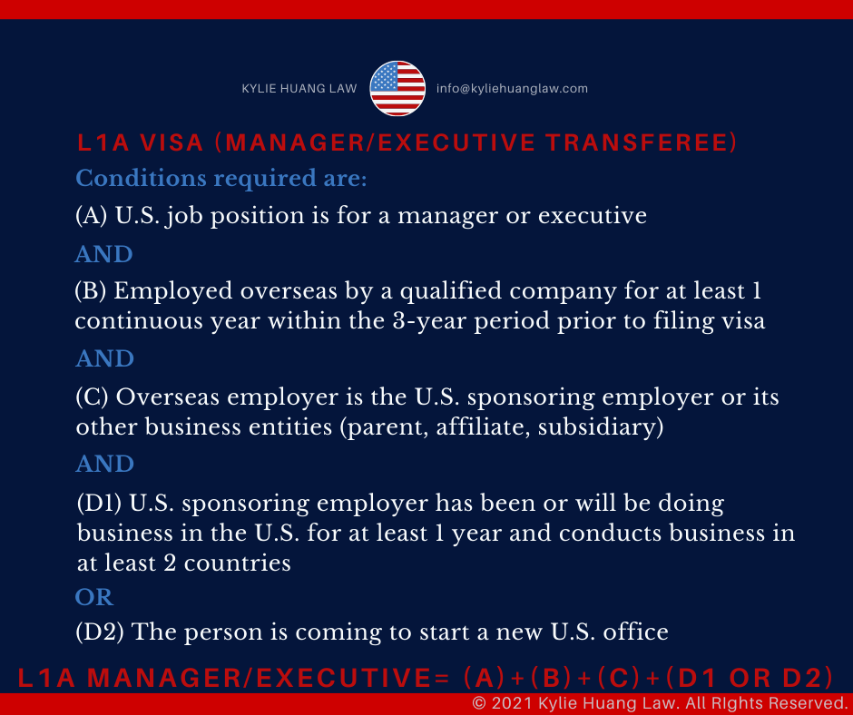 l1a-work-visa-executive-manager-transferee-mutinational-company-employment-based-nonimmigrant-visa-checklist-immigration-law-eng-1