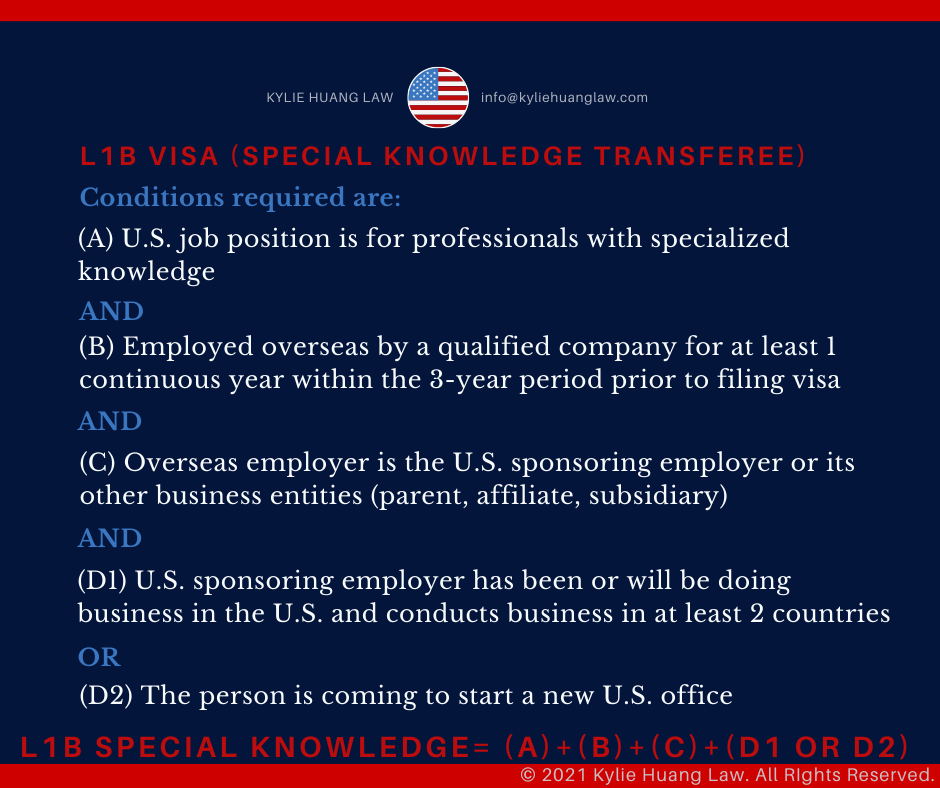 l1b-work-visa-specialized-knowledge-professional-transferee-mutinational-company-employment-based-nonimmigrant-visa-checklist-immigration-law-eng-1