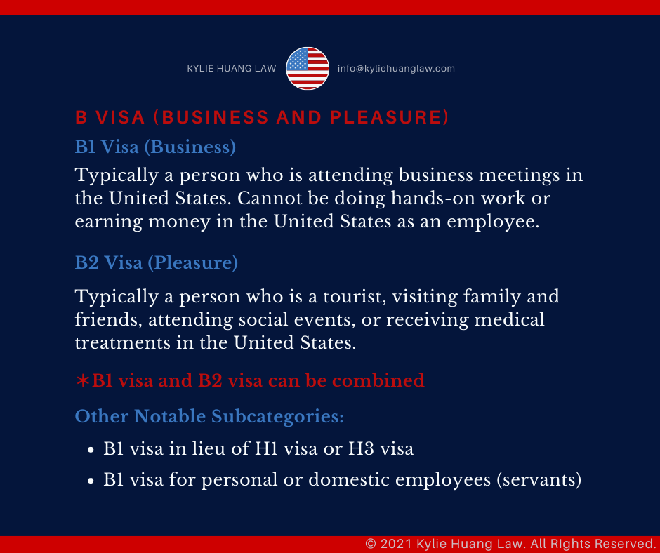 Documents Required For B1 B2 Visa Interview 51 OFF