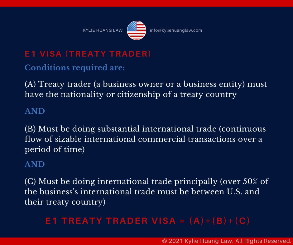 e1-work-visa-treaty-trader-international-trade-business-owner-employment-based-nonimmigrant-visa-checklist-immigration-law-eng-1