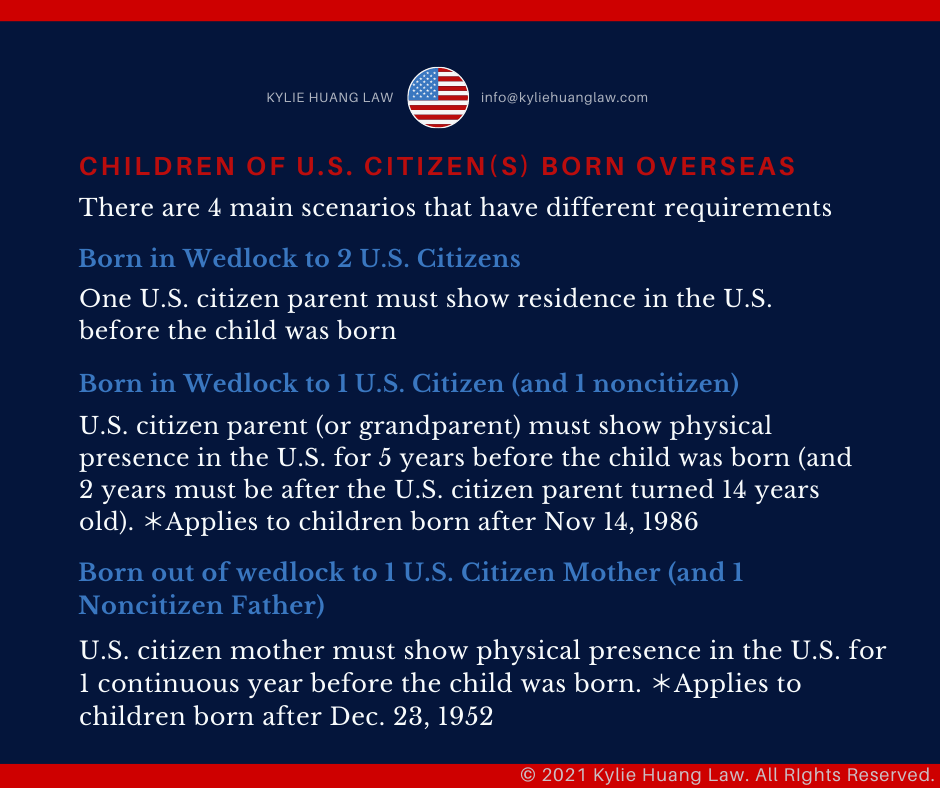 n600-n600k-ds11-overseas-us-citizenship-birth-born-child-land-parent-citizen-checklist-immigration-law-eng-2