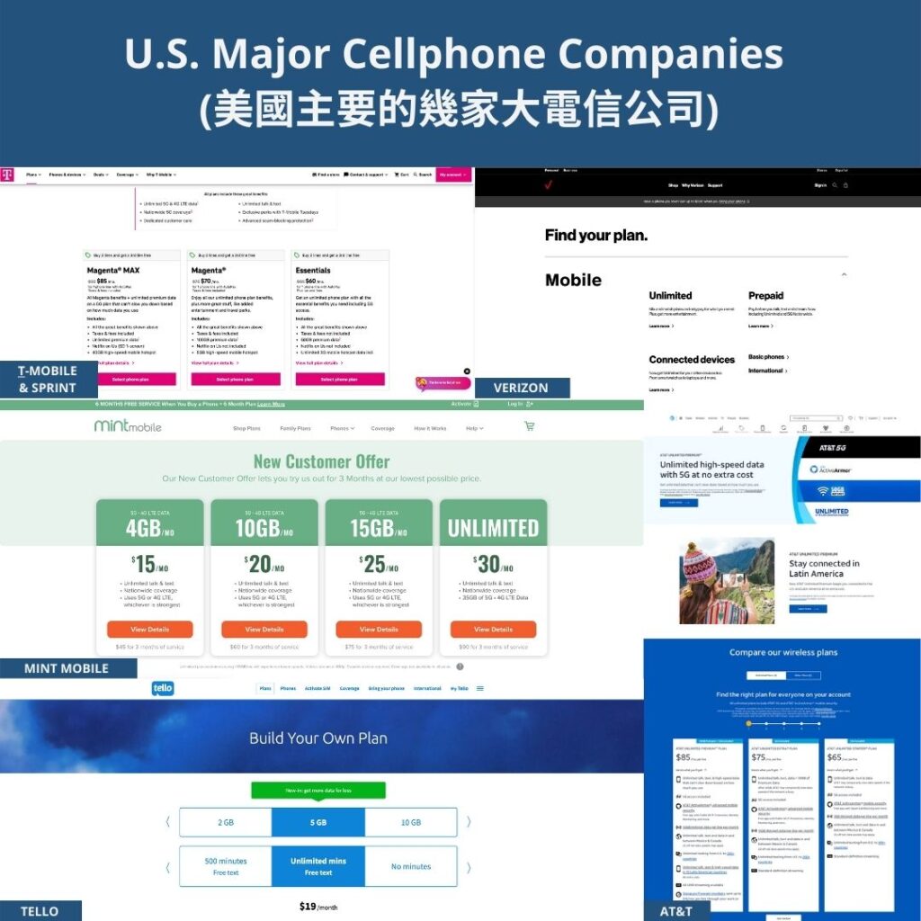 U.S. Major Cellphone Companies (美國主要的幾家大電信公司) A Checklist of Things that an International Student Should Prepare Before Coming to the U.S. 6