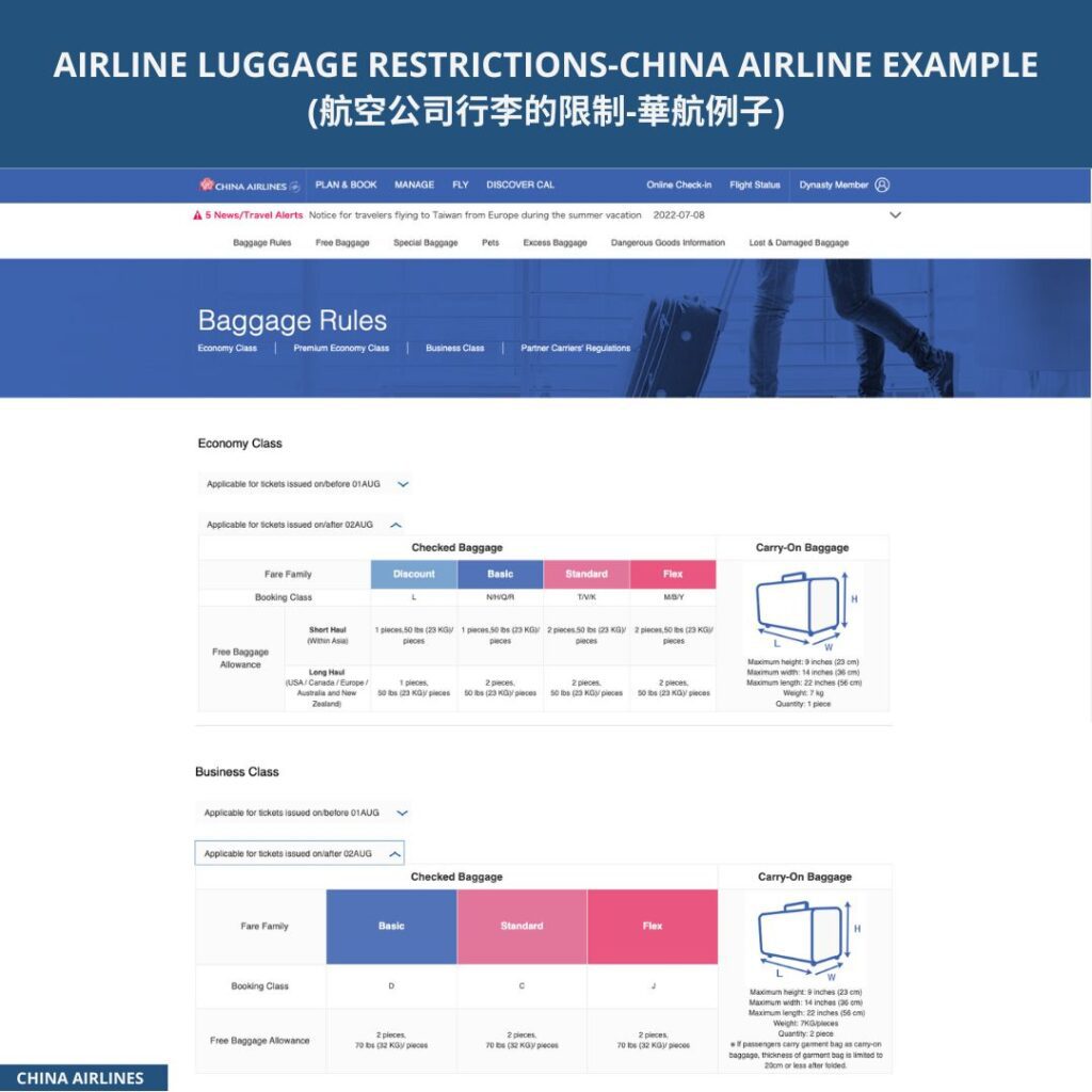 AIRLINE LUGGAGE RESTRICTIONS-CHINA AIRLINE EXAMPLE (航空公司行李的限制-華航例子) A Checklist of Things that an International Student Should Prepare Before Coming to the U.S. 10