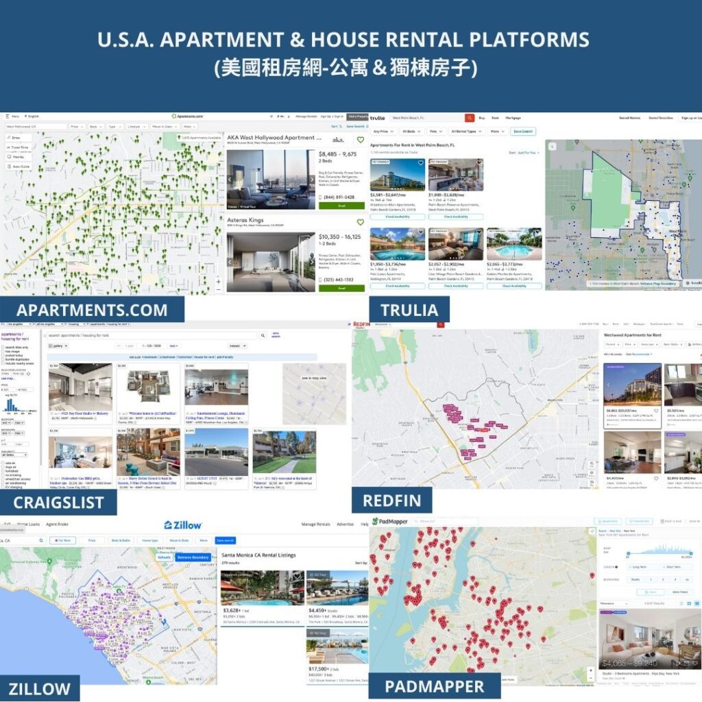 U.S.A. APARTMENT & HOUSE RENTAL PLATFORMS (美國租房網-公寓＆獨棟房子) A Checklist of Things that an International Student Should Prepare Before Coming to the U.S. 19