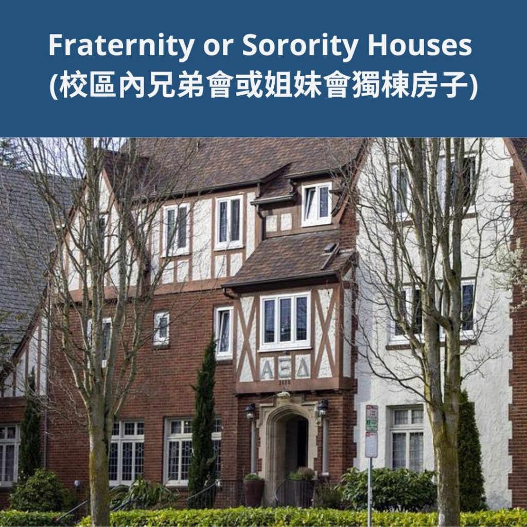 Fraternity or Sorority Houses (校區內兄弟會或姐妹會獨棟房子) A Checklist of Things that an International Student Should Prepare Before Coming to the U.S. 4