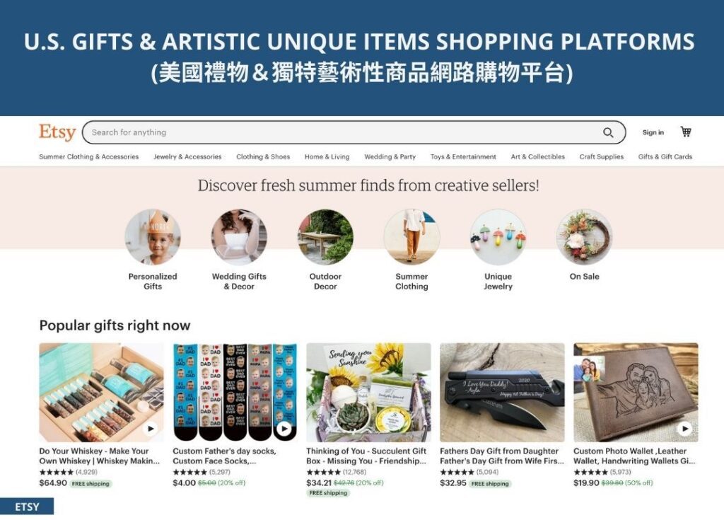 U.S. GIFTS & ARTISTIC UNIQUE ITEMS SHOPPING PLATFORMS Commonly Used Online Shopping Platforms in the U.S. (UPDATED Full List)