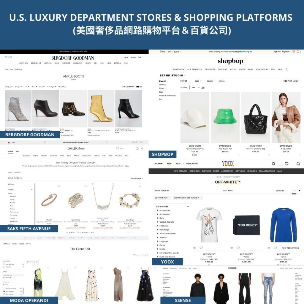 U.S. LUXURY DEPARTMENT STORES & SHOPPING PLATFORMS 2Commonly Used Online Shopping Platforms in the U.S. (UPDATED Full List) 14