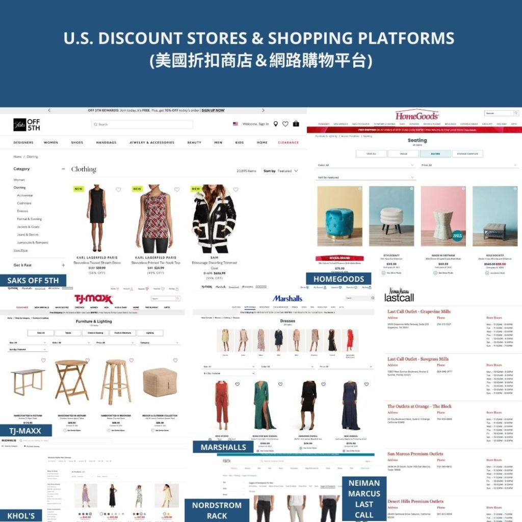 U.S. DISCOUNT STORES & SHOPPING PLATFORMS Commonly Used Online Shopping Platforms in the U.S. (UPDATED Full List) 18