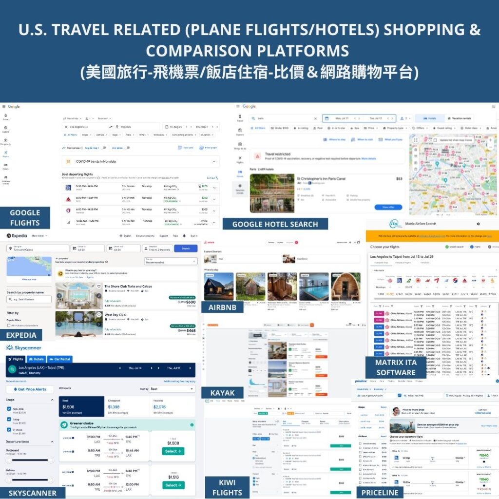 U.S. TRAVEL RELATED (PLANE FLIGHTS/HOTELS) SHOPPING & COMPARISON PLATFORMS Commonly Used Online Shopping Platforms in the U.S. (UPDATED Full List) 20