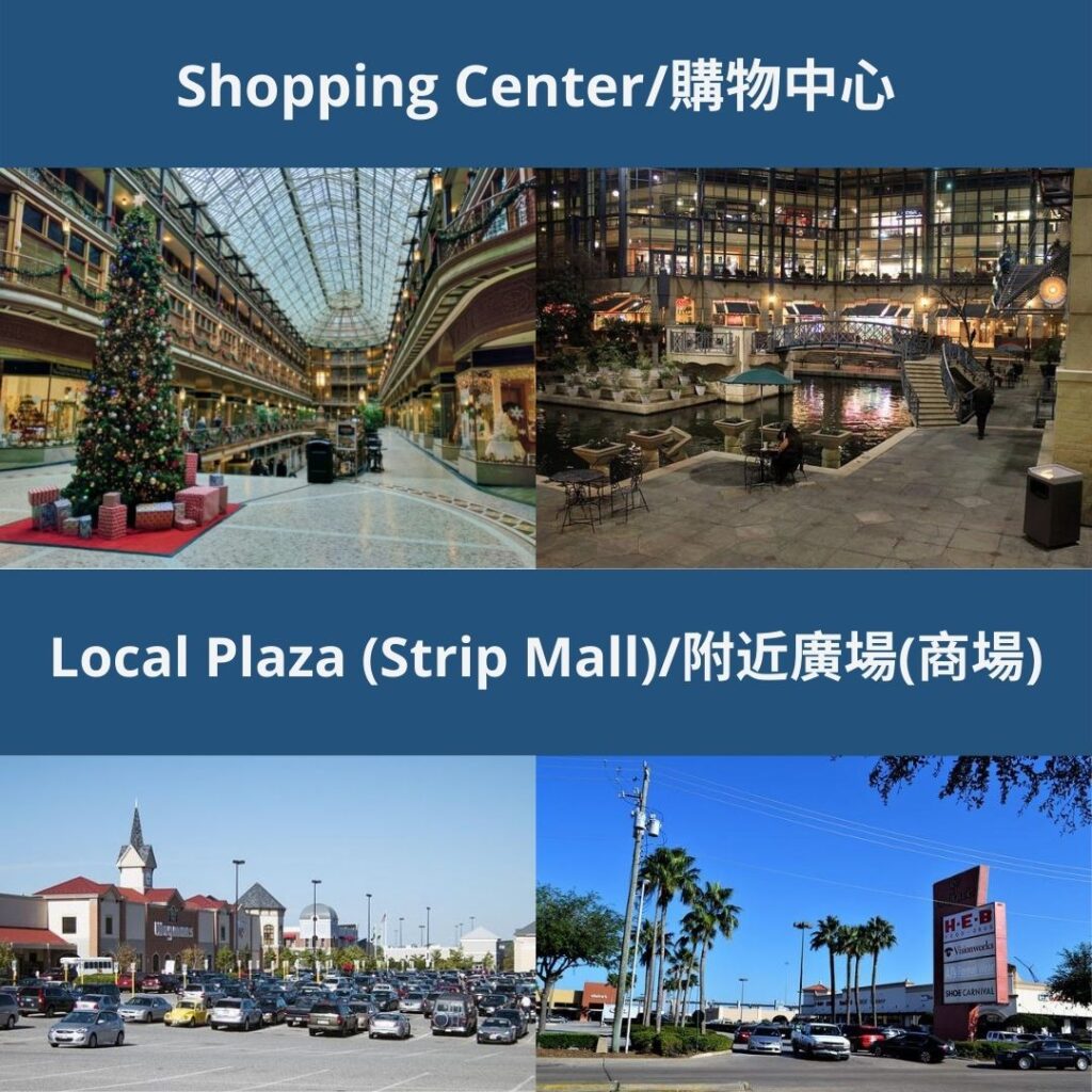 shopping center Commonly Used Online Shopping Platforms in the U.S. (UPDATED Full List) 3