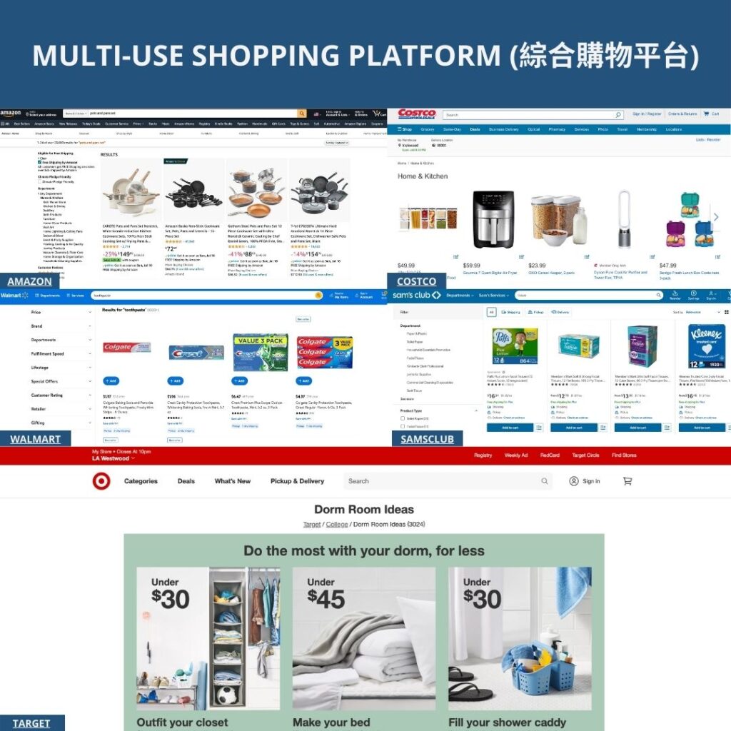 multi-use shopping platform Commonly Used Online Shopping Platforms in the U.S. (UPDATED Full List) 4