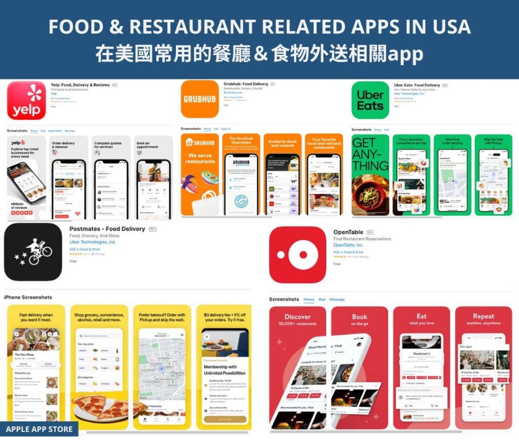 FOOD & RESTAURANT RELATED APPS IN USA 在美國常用的餐廳＆食物外送相關app