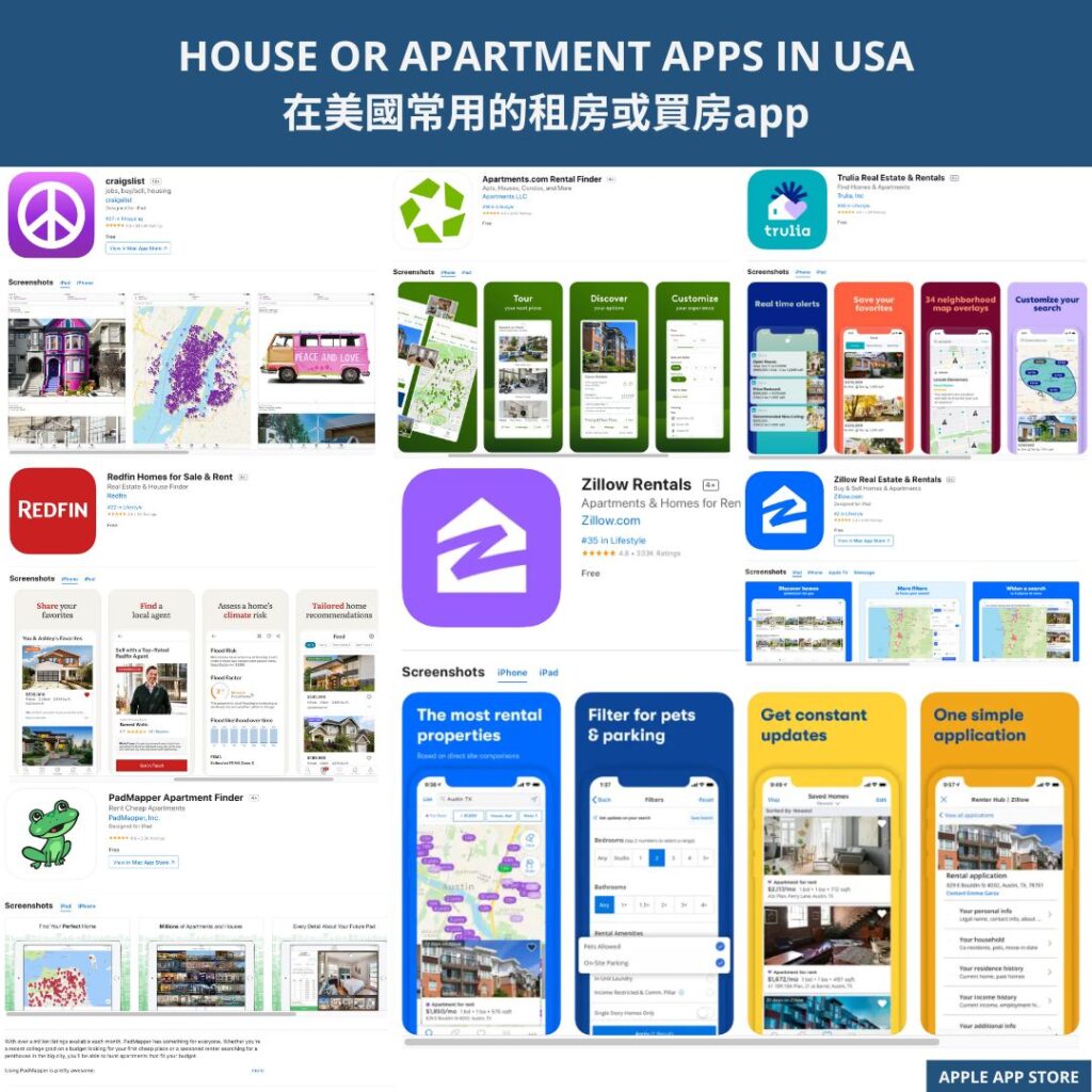 HOUSE OR APARTMENT APPS IN USA 在美國常用的租房或買房app