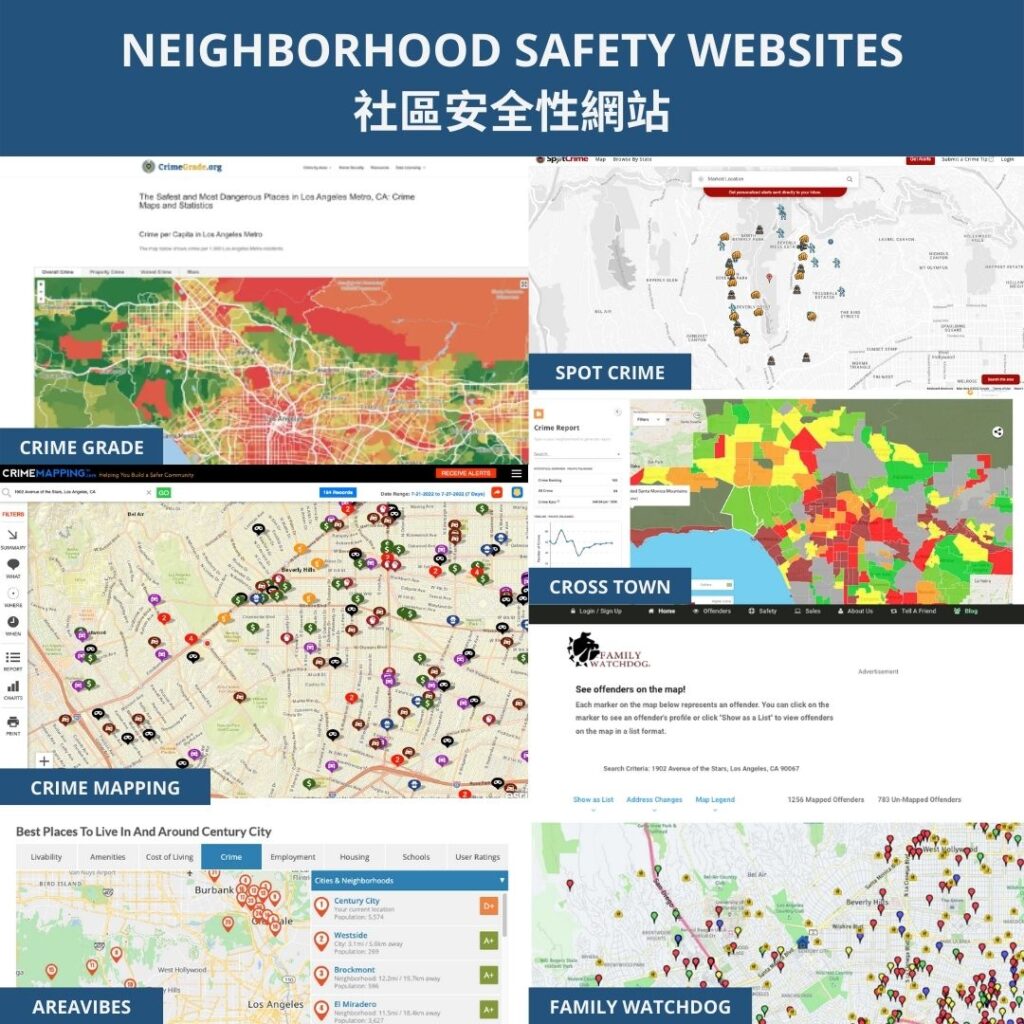 NEIGHBORHOOD SAFETY WEBSITES 社區安全性網站