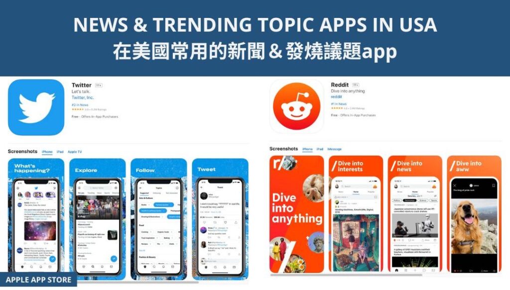 NEWS & TRENDING TOPIC APPS IN USA 在美國常用的新聞＆發燒議題app