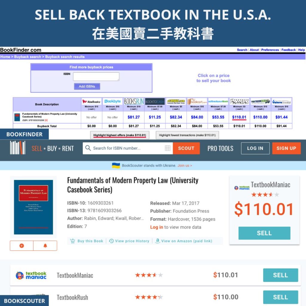 SELL BACK TEXTBOOK IN THE U.S.A. 在美國賣二手教科書