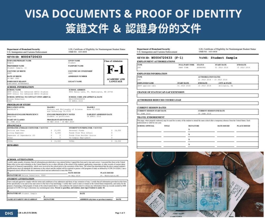 VISA DOCUMENTS & PROOF OF IDENTITY簽證文件 ＆ 認證身份的文件